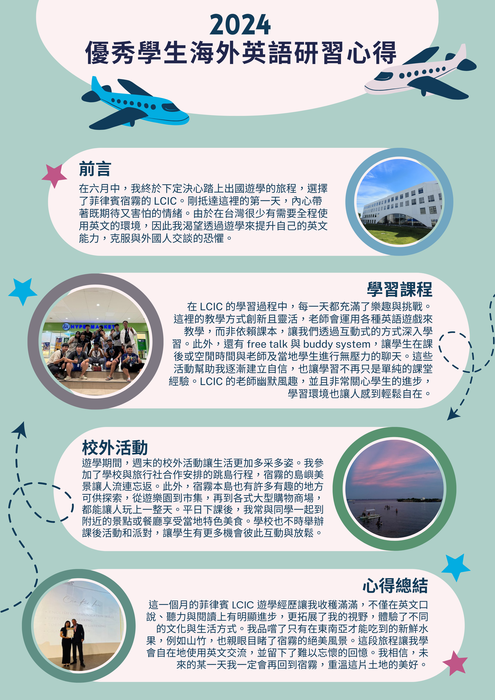 【2024 海外英語研習-菲律賓拉普拉普宿霧國際大學】心得海報圖片