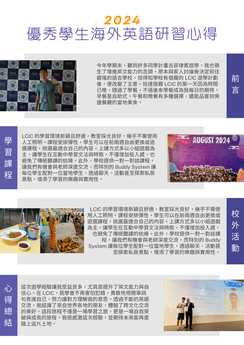 【2024 海外英語研習-菲律賓拉普拉普宿霧國際大學】心得海報圖片