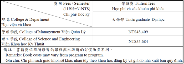 學雜費收退費標準-Tution Fees StandardImage